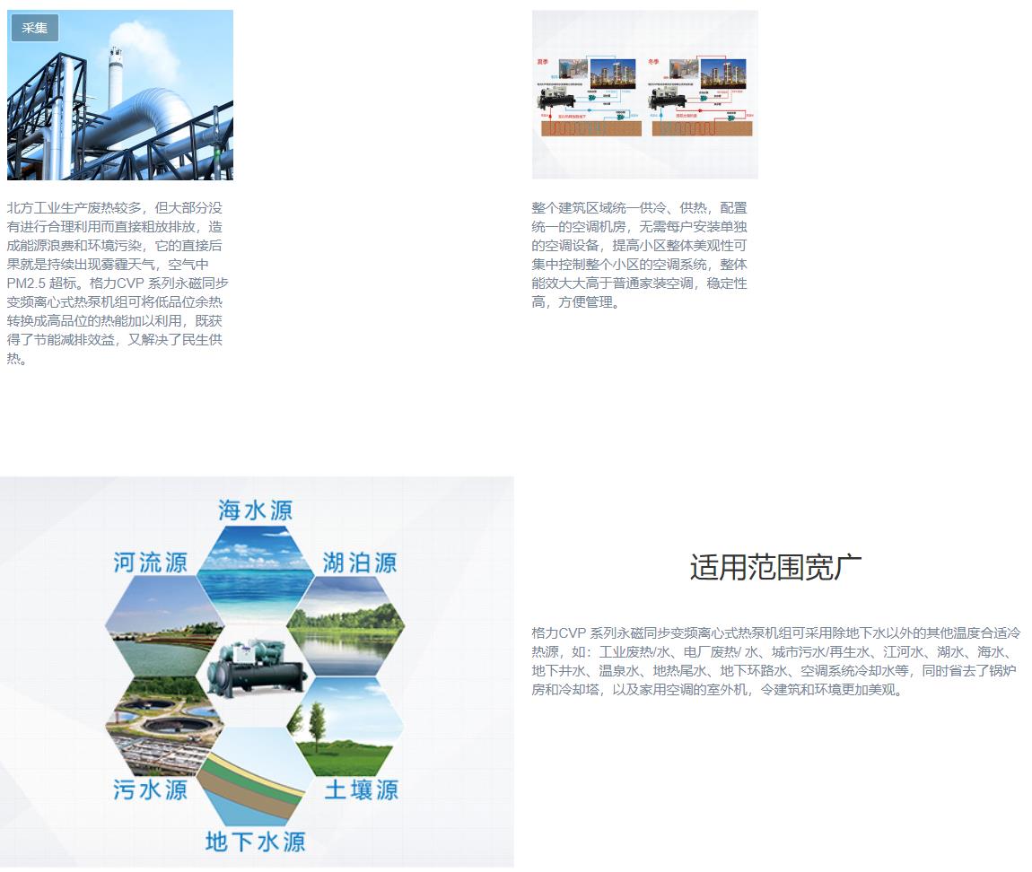 
CVP系列永磁同步變頻離心式熱泵機組